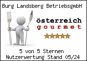 oesterreichgourmet - die besten Restaurants in Österreich