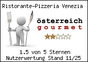 Gratis - Der Gourmetbutton fr Ihre Homepage!