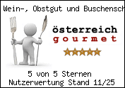 Gratis - Der Gourmetbutton fr Ihre Homepage!