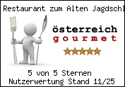 Gratis - Der Gourmetbutton fr Ihre Homepage!