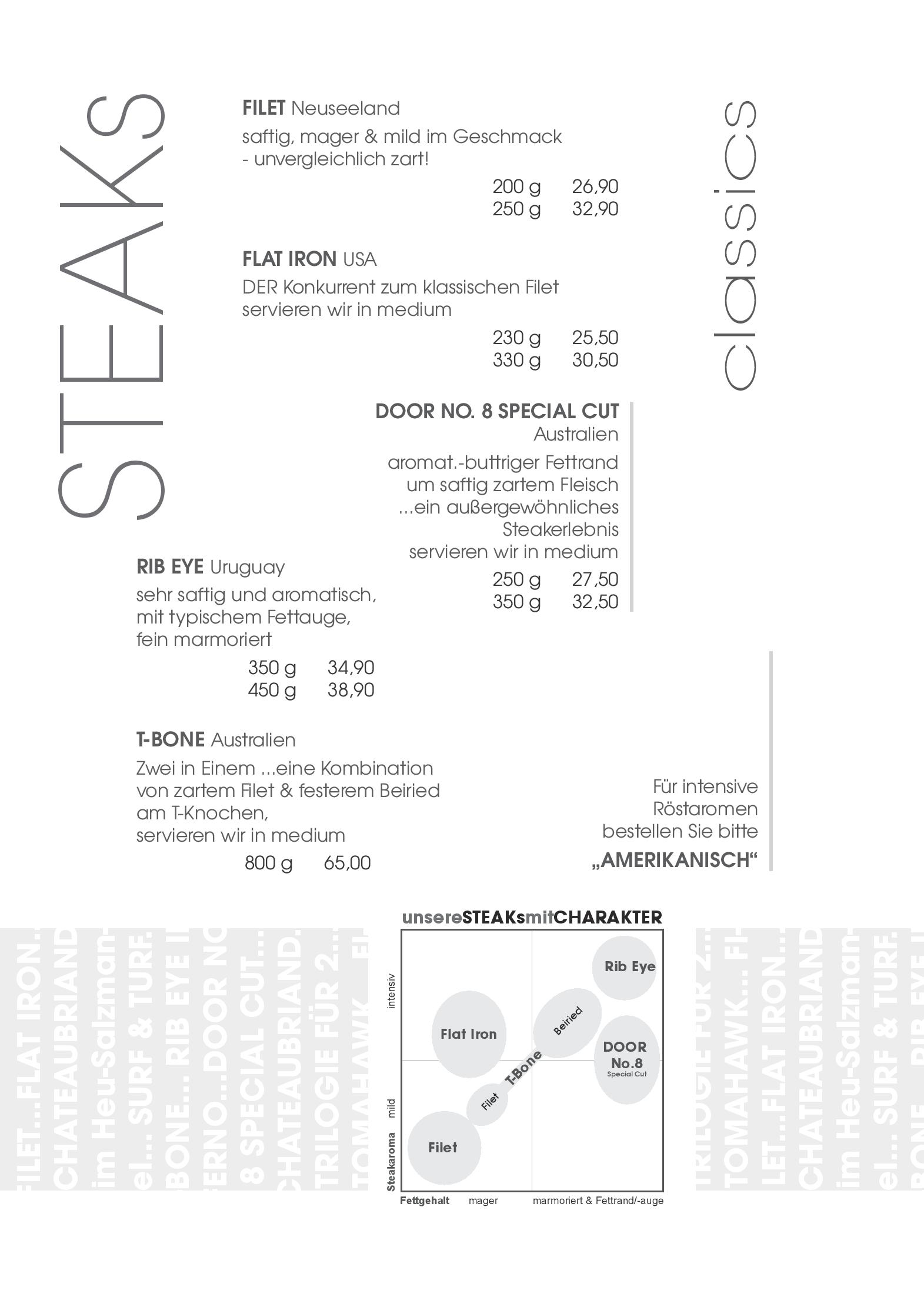 Speisekarte Door No 8 Steakhouse in Wien, Seite 4