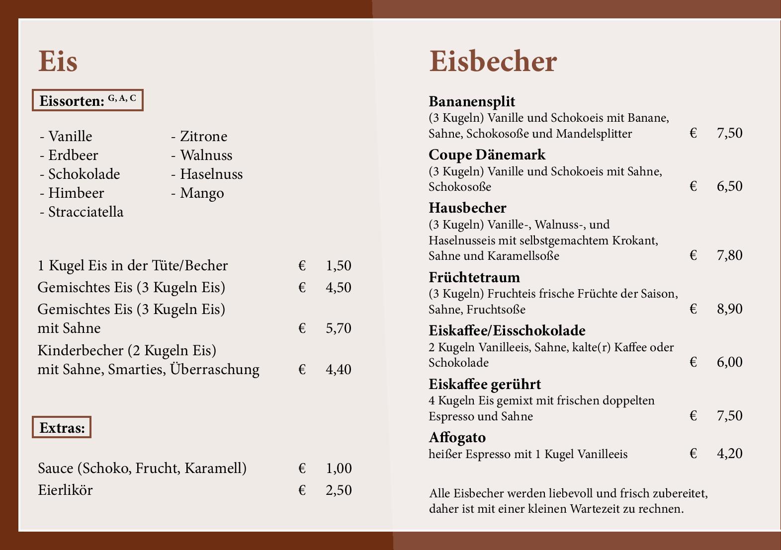 Speisekarte Cafe 172, Neuschäfer John-Patrick in Koessen, Seite 49