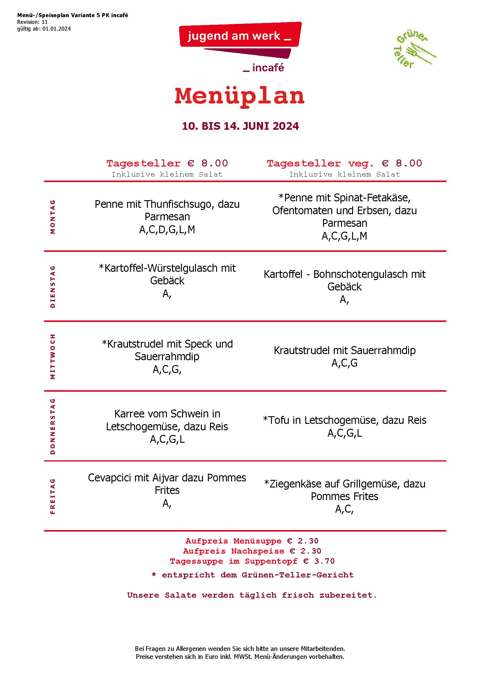 Speisekarte incafé in Graz, Seite 111