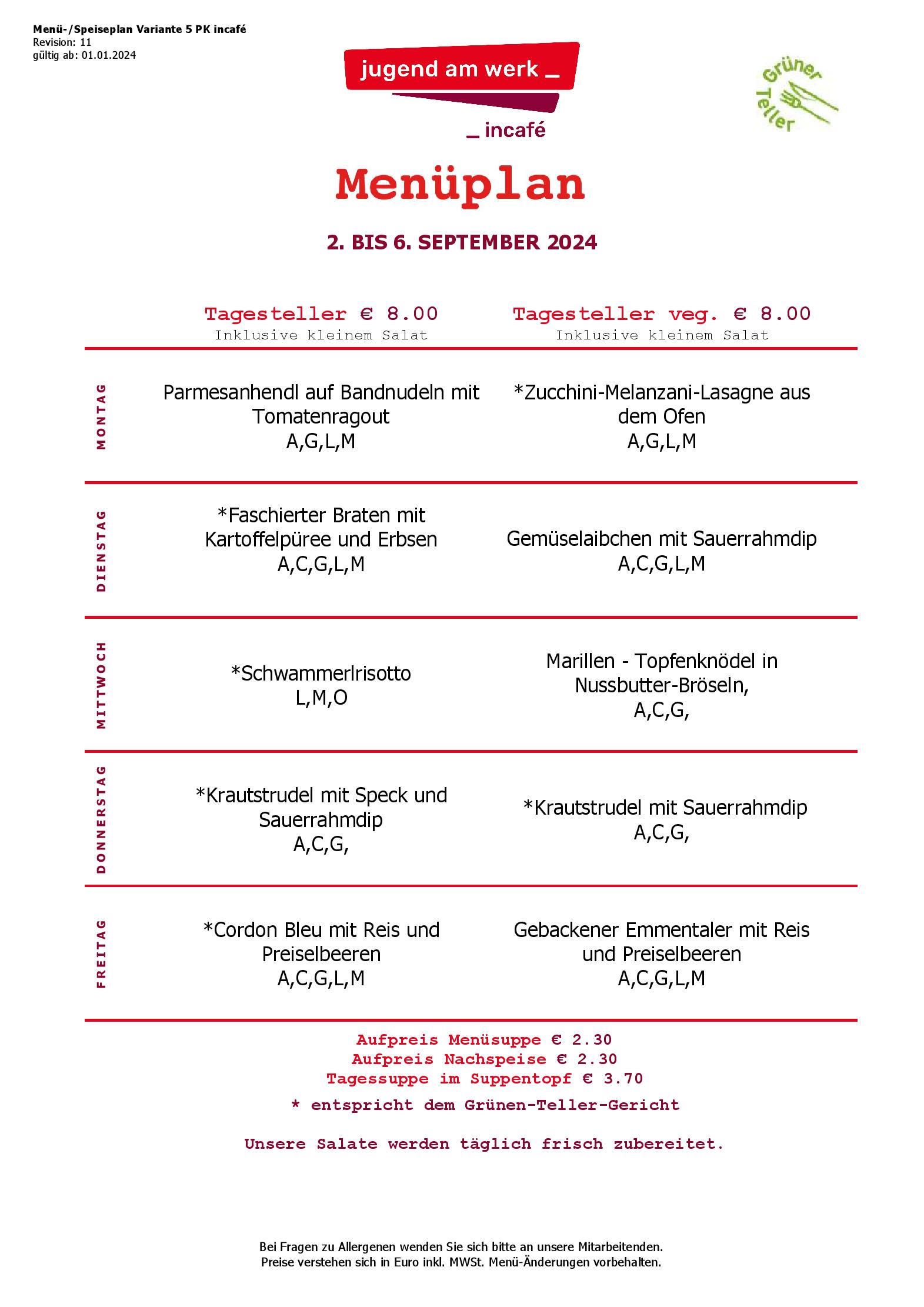 Speisekarte incafé in Graz, Seite 245