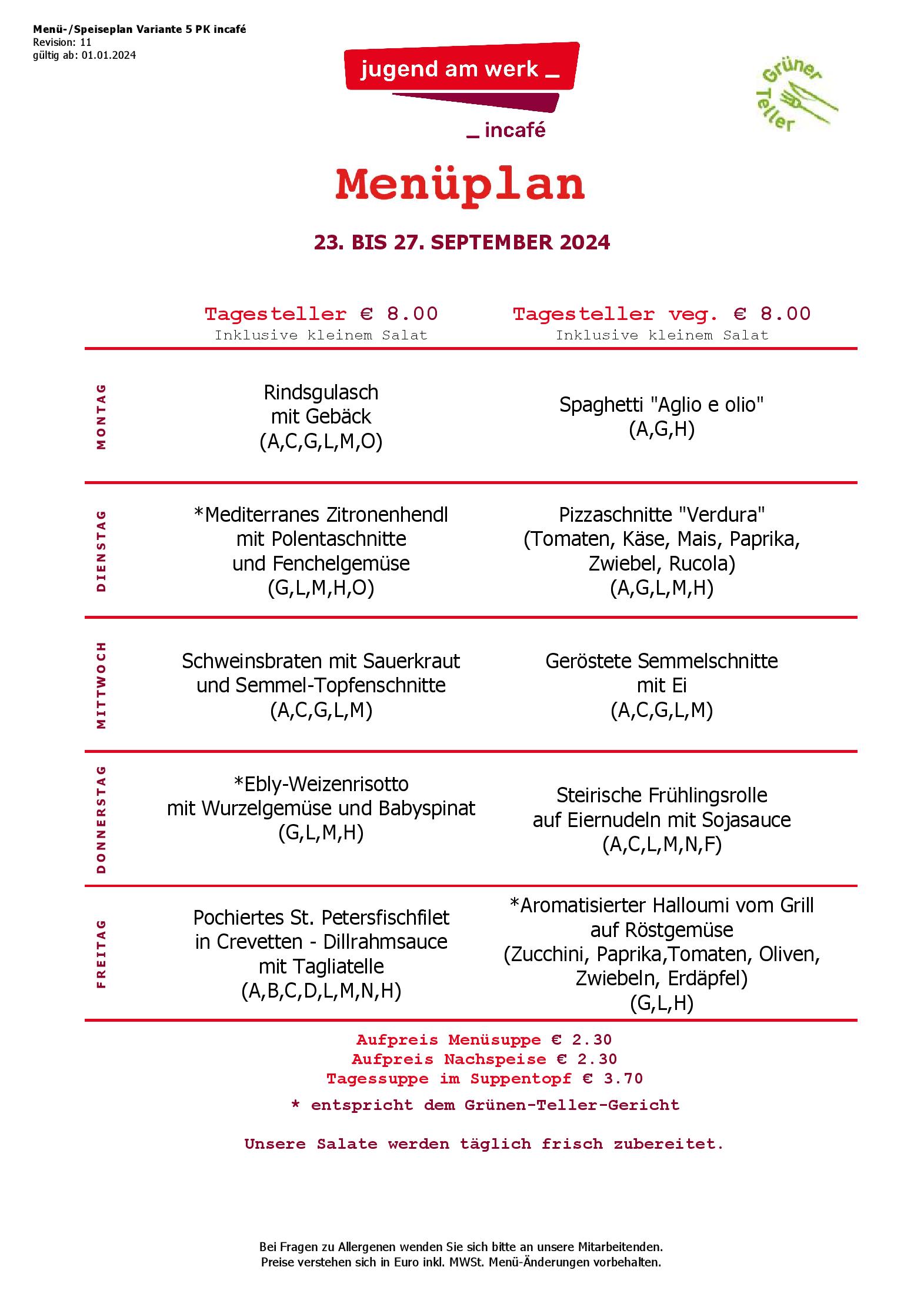 Speisekarte incafé in Graz, Seite 268
