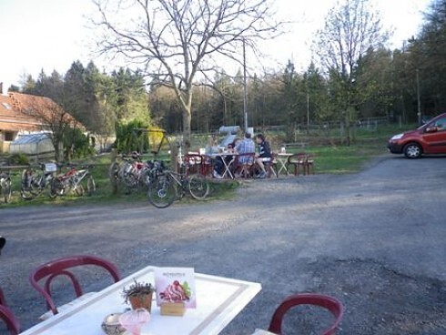 Restaurant Zum Schardhof